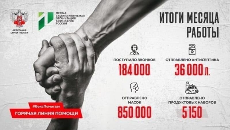 Федерация бокса России передала средства защиты архангельским волонтерам