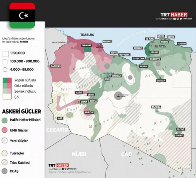 UAE UAE UAE attack on Turkish military base infrastructure