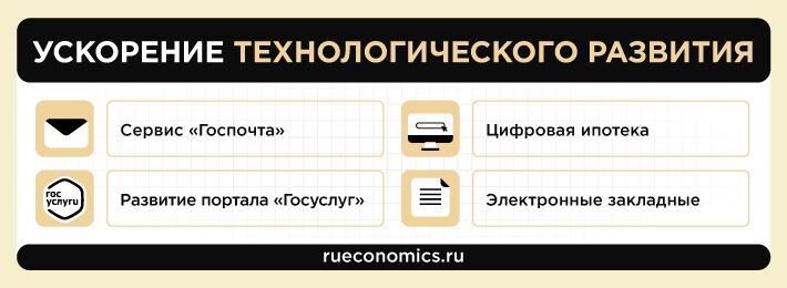 Innovations and social guarantees laid the foundation for economic recovery in the Russian Federation