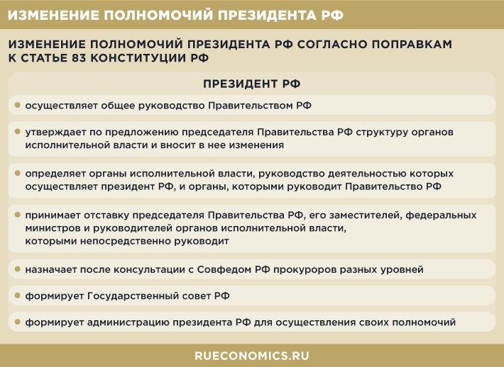 Changes in the powers of the President of the Russian Federation will create a reserve for the new political system
