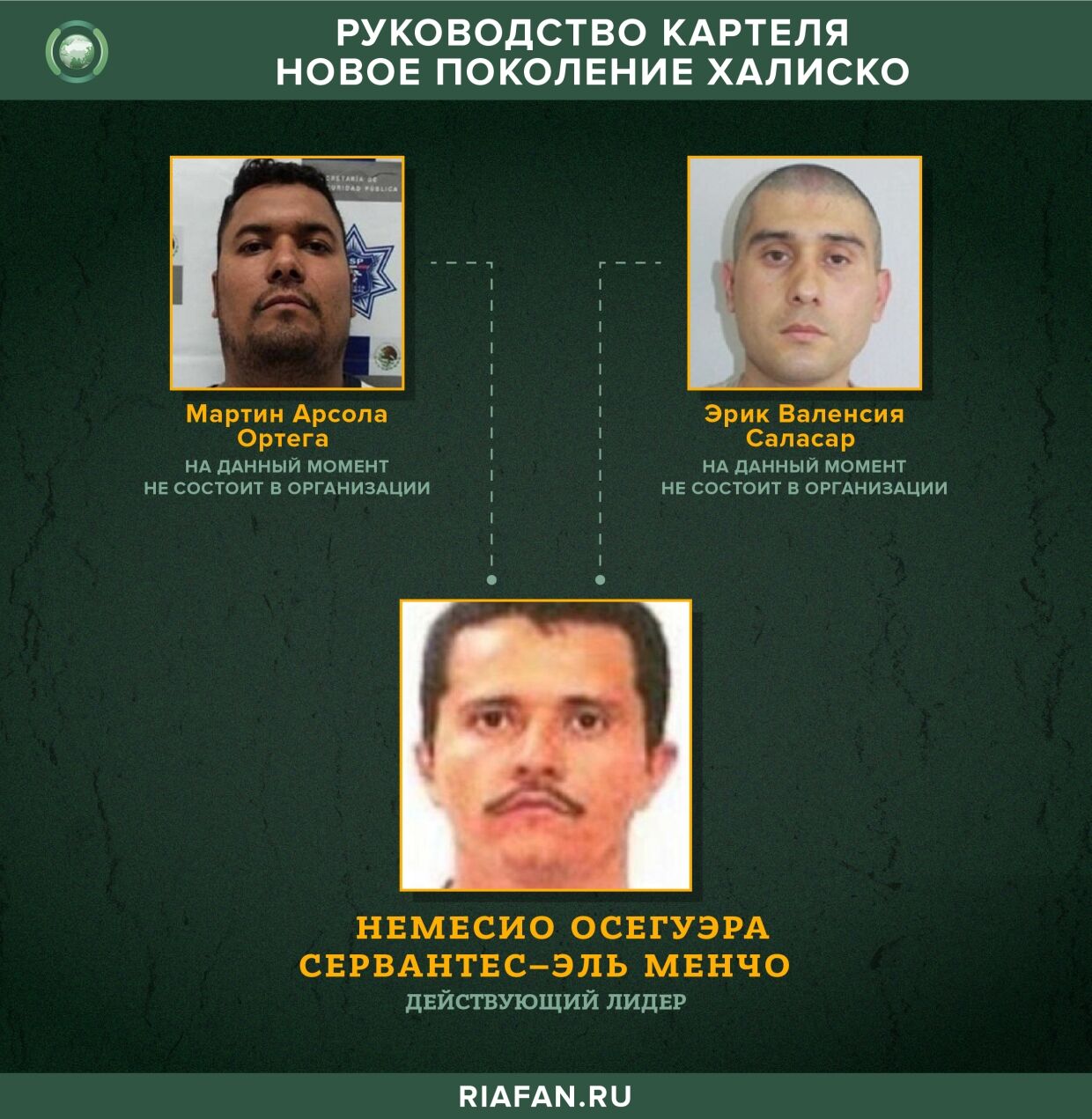 Мексиканская война 2020: Халиско собрались ликвидировать мировой картель №1