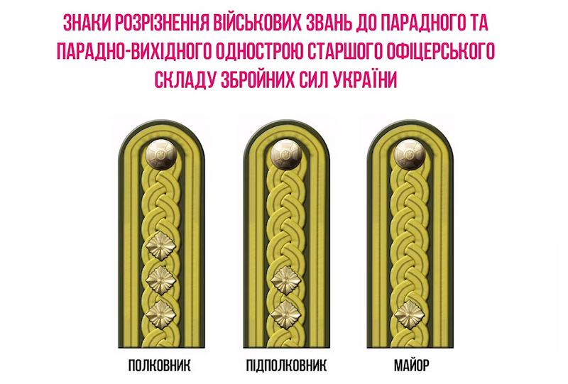 In Ukraine, presented new epaulets for the parade uniform of the Armed Forces