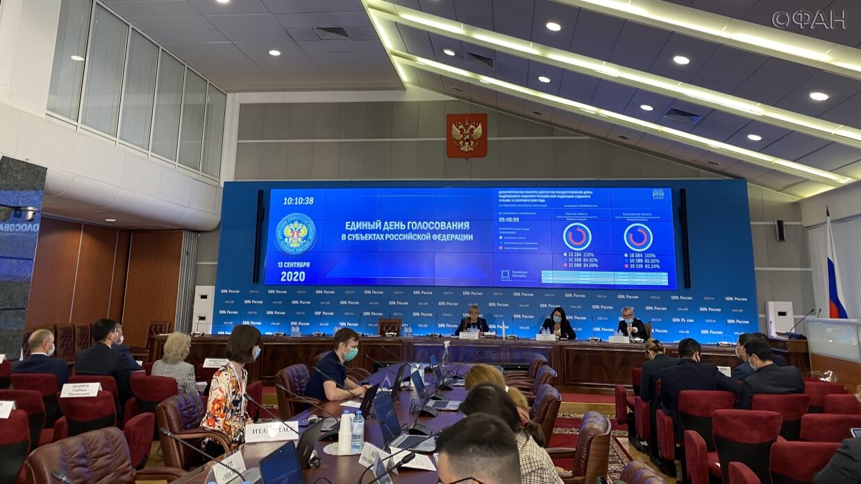 How the Unified Voting Day 2020 was held in Russia