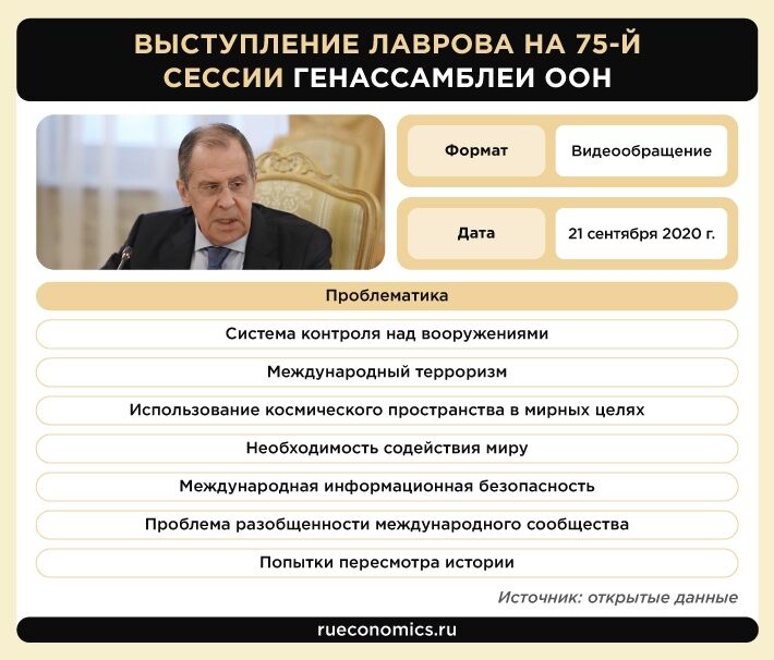 Poutine présentera une nouvelle proposition de la Fédération de Russie à la communauté internationale à l'Assemblée générale de l'ONU