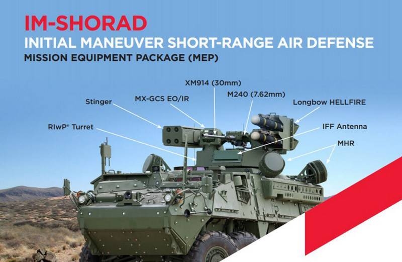 The US Army has chosen the supplier of the new maneuverable air defense system IM-SHORAD