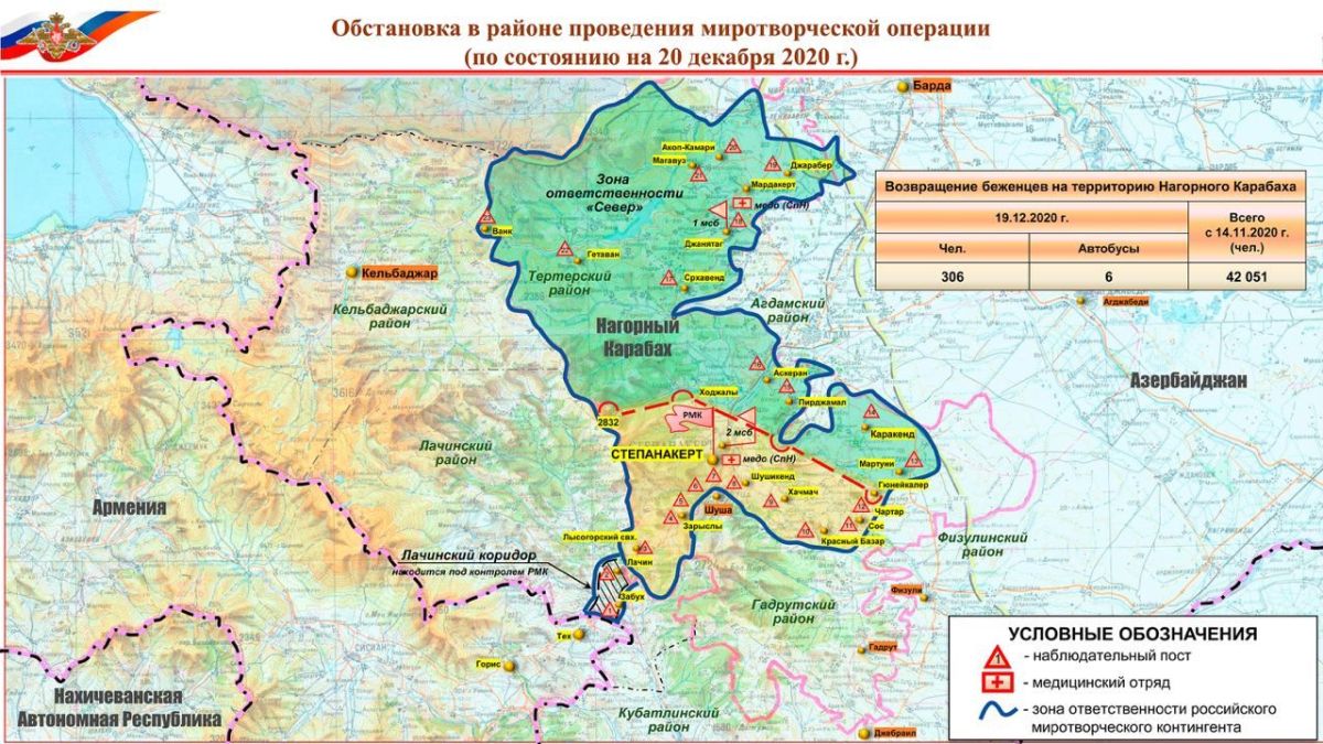 Nagorno-Karabakh: Russia's peacekeeping mission facing the challenges of the West