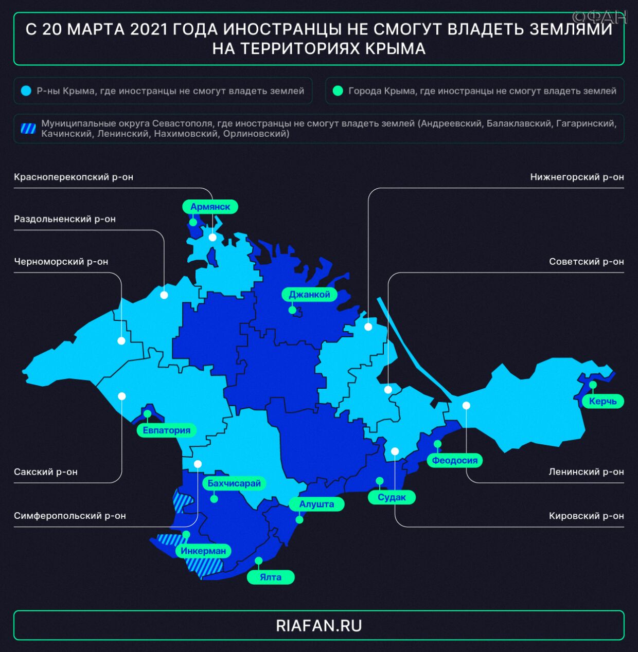Осталось три месяца: у украинцев уже скоро начнут изымать земли в Крыму