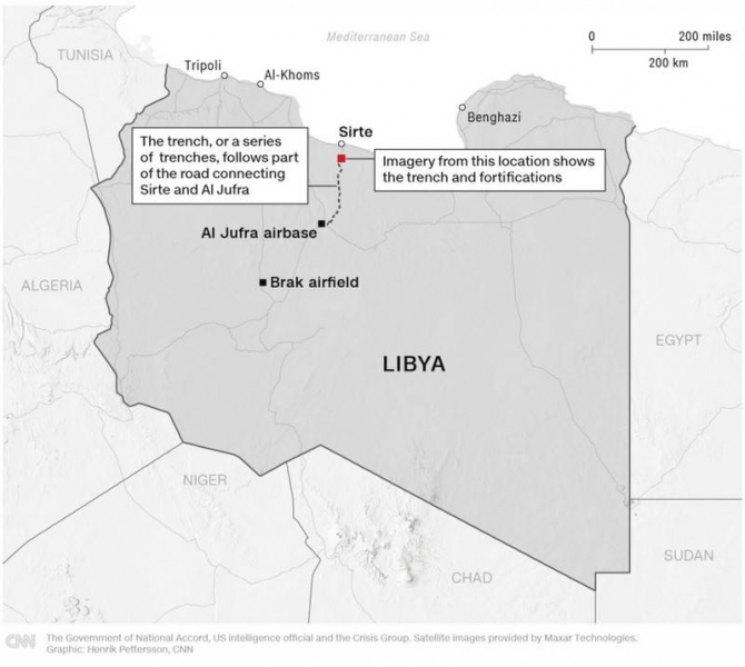 «Русская линия Мажино»: Western press praised the fortified area in Libya