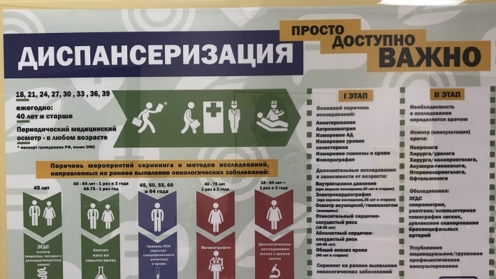 Вступающие в силу 1 февраля 2021 года пять новых законов изменят жизнь россиян