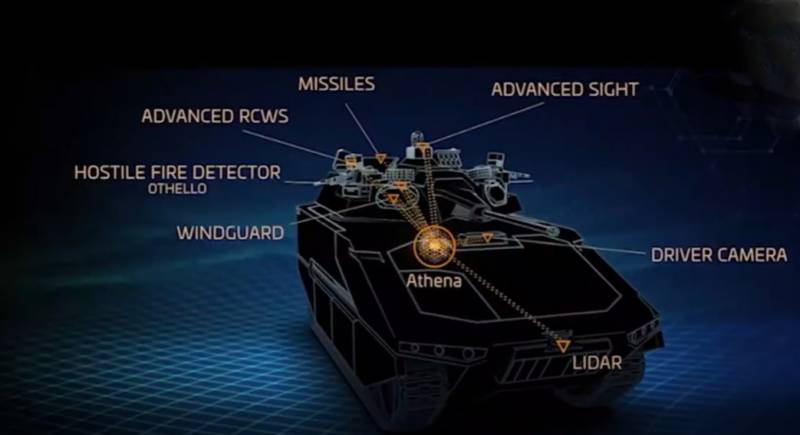 In Israel, the program of the newest armored vehicle Carmel was entrusted to the leader of the UAV market