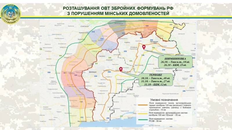 With a published map, the headquarters of the JFO denied its own accusations of the NM LDNR of violating the placement of tanks