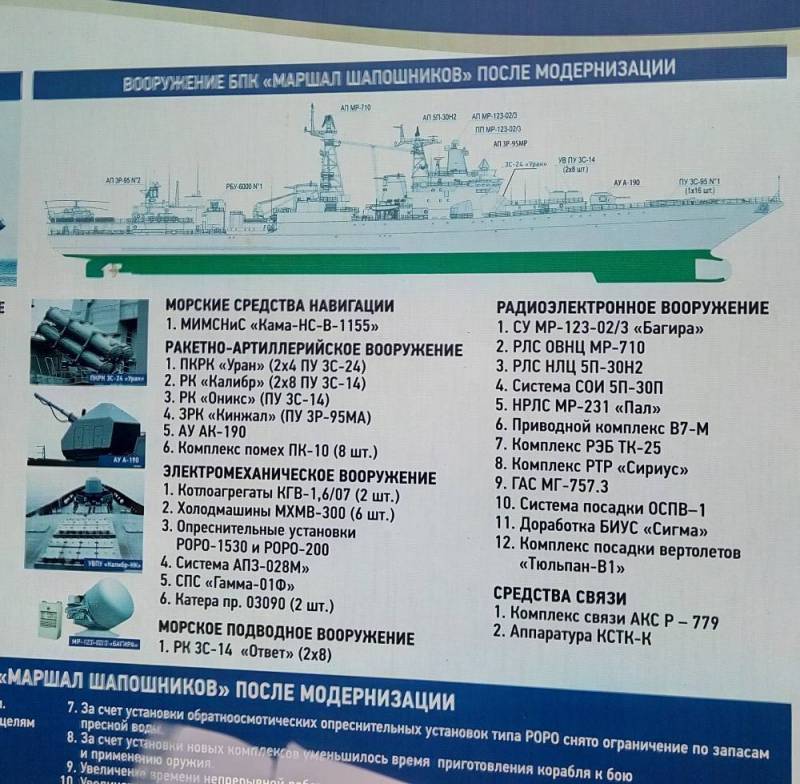 Как Россия легко может получить новый многоцелевой эсминец